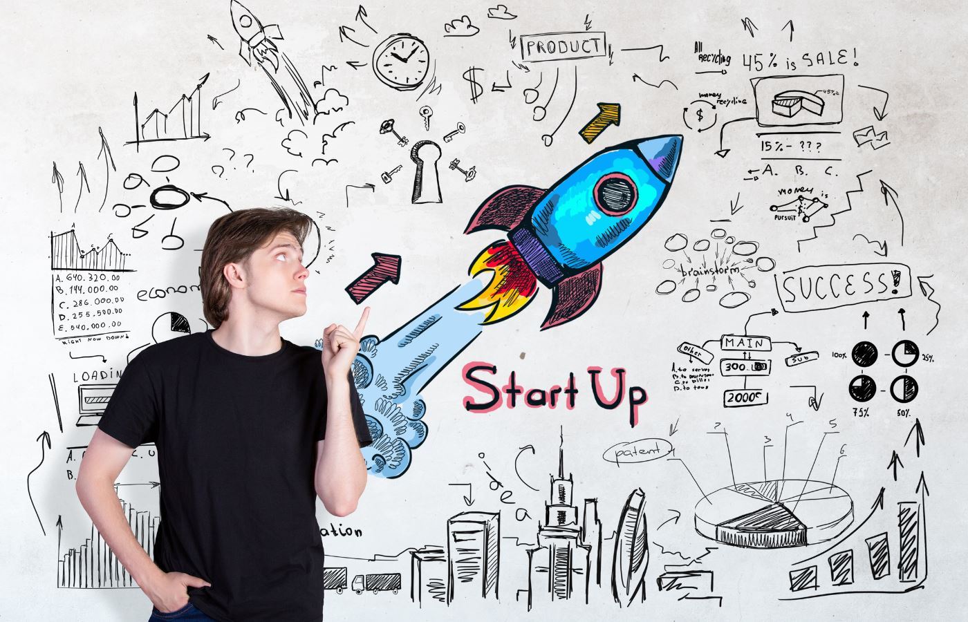 Start-Up Nedir? Start-Up Şirketler Nasıl Kurulur? Start-Up Nedir? Start-Up Şirketler Nasıl Kurulur?