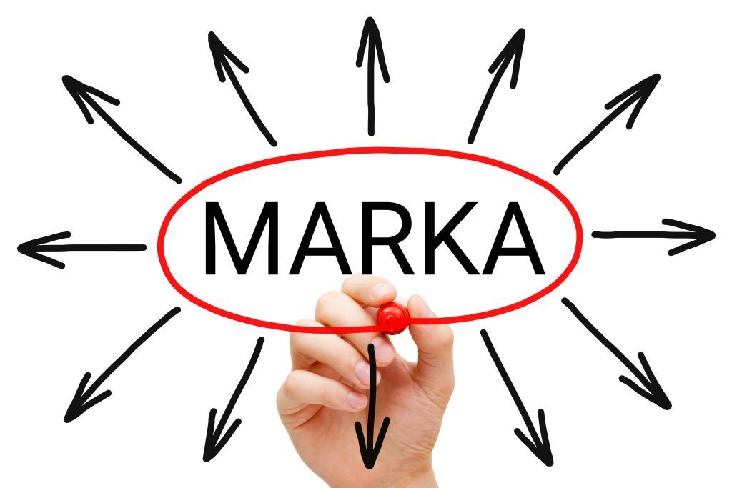 Marka ve Markalaşma Nedir? Marka ve Markalaşma Nedir?