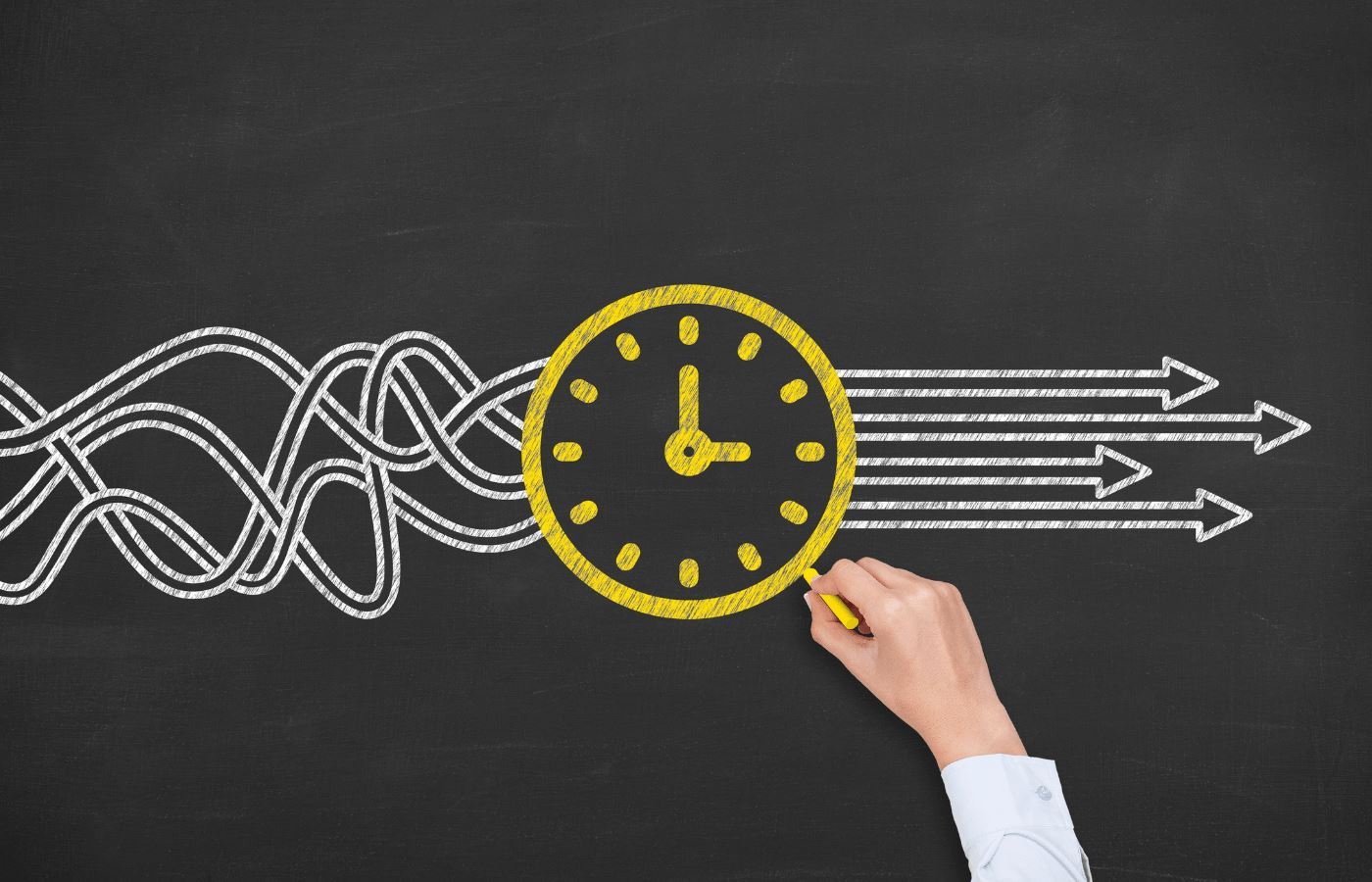 Etkili Zaman Yönetimi İle Hedeflerinize Ulaşın